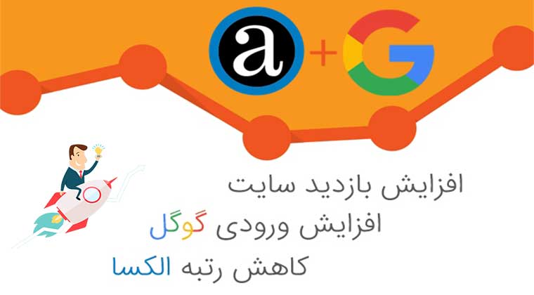 افزایش بازدید سایت و کاهش رتبه الکسا با ۷ تکنیک